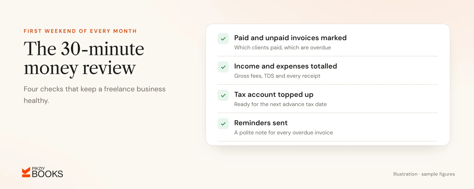 Monthly money review checklist for freelancers: mark paid and unpaid invoices, total income and expenses, top up the tax account and send reminders