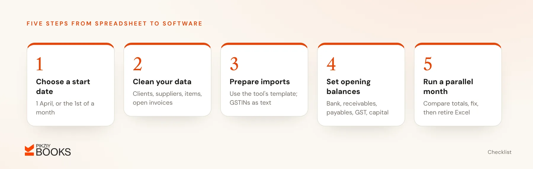 Five migration steps: choose a start date, clean your data, prepare import files, set opening balances and run a parallel month before retiring the spreadsheet