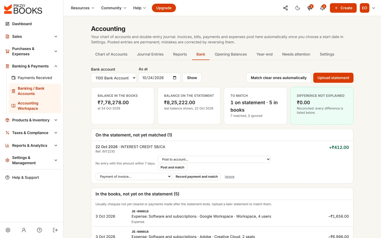 Bank reconciliation after uploading an HDFC statement: 7 lines matched automatically, difference not explained ₹0.00, and an interest credit left to post