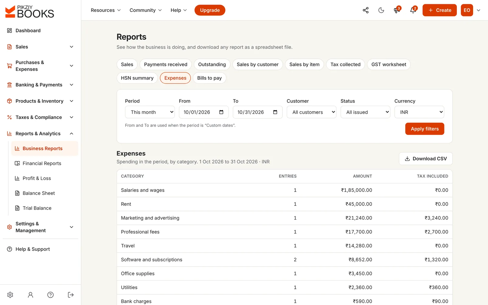 Expenses report for October 2026 by category: number of entries, amount and tax included, with a CSV download
