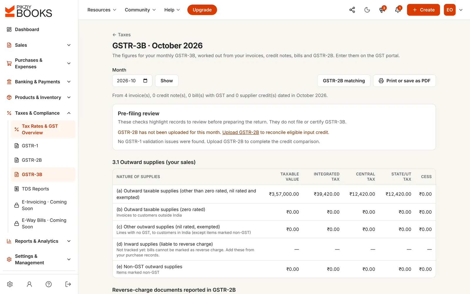 GSTR-3B worksheet for October 2026 with pre-filing checks and table 3.1 outward supplies split into taxable value, integrated, central and state tax