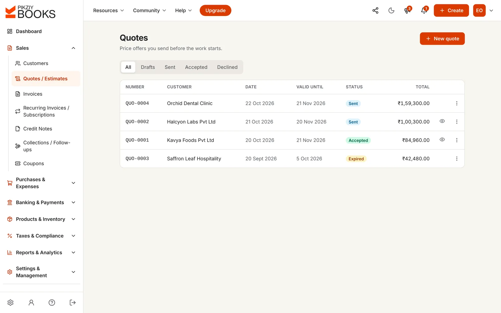 List of quotes with their status: Sent, Accepted and Expired, with customer, quote date, valid-until date and total