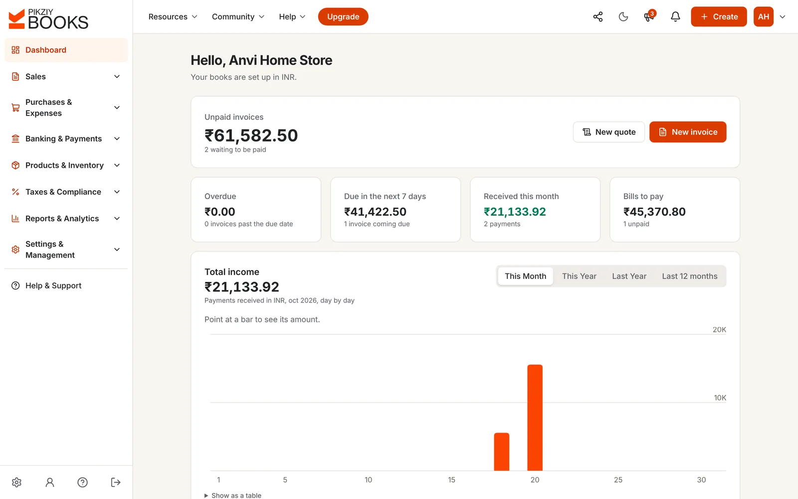 Dashboard for Anvi Home Store: ₹61,582.50 in unpaid invoices, nothing overdue, ₹21,133.92 received this month and ₹45,370.80 of supplier bills to pay