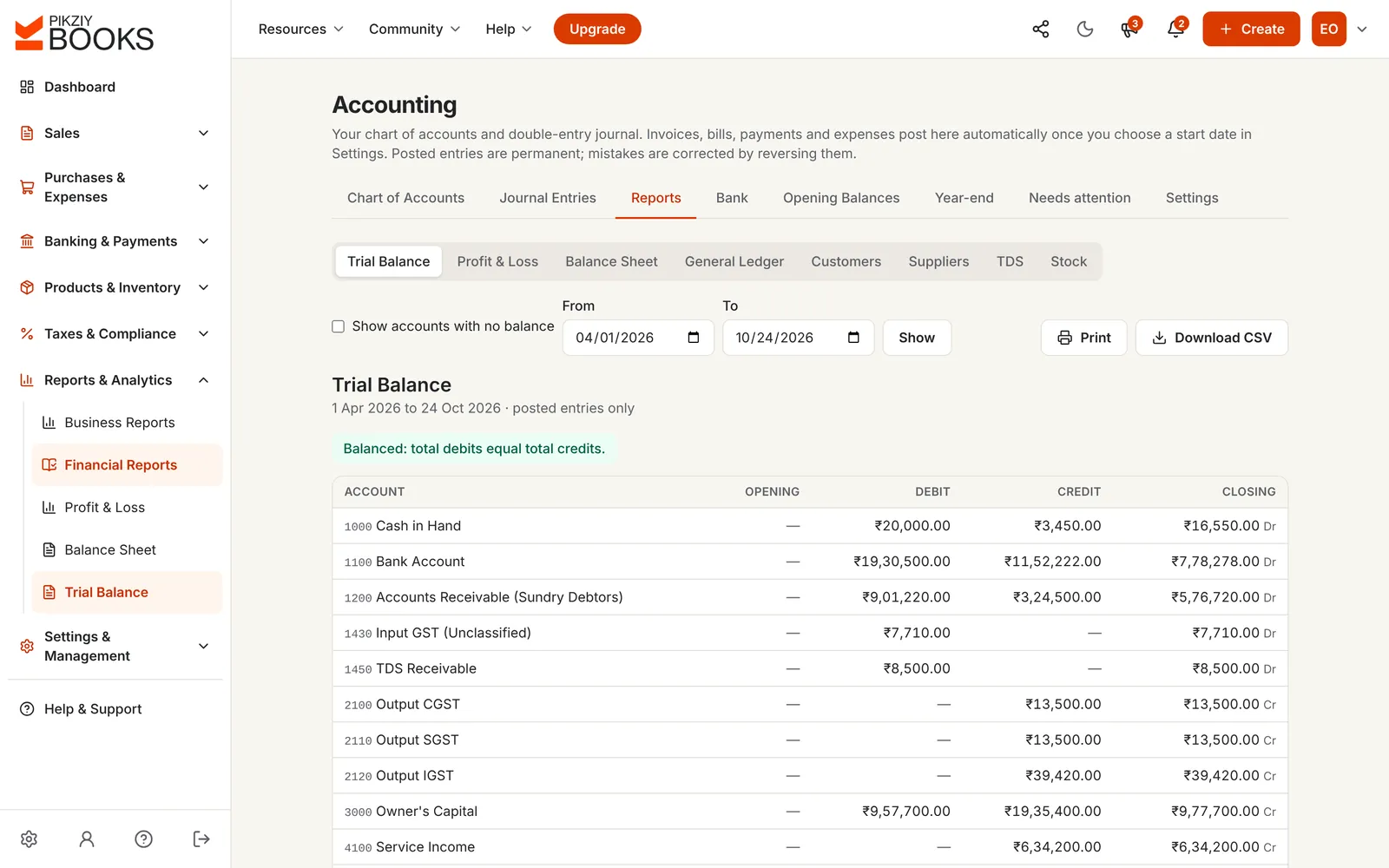 Trial balance for the financial year so far, marked Balanced, with opening, debit, credit and closing amounts for each account